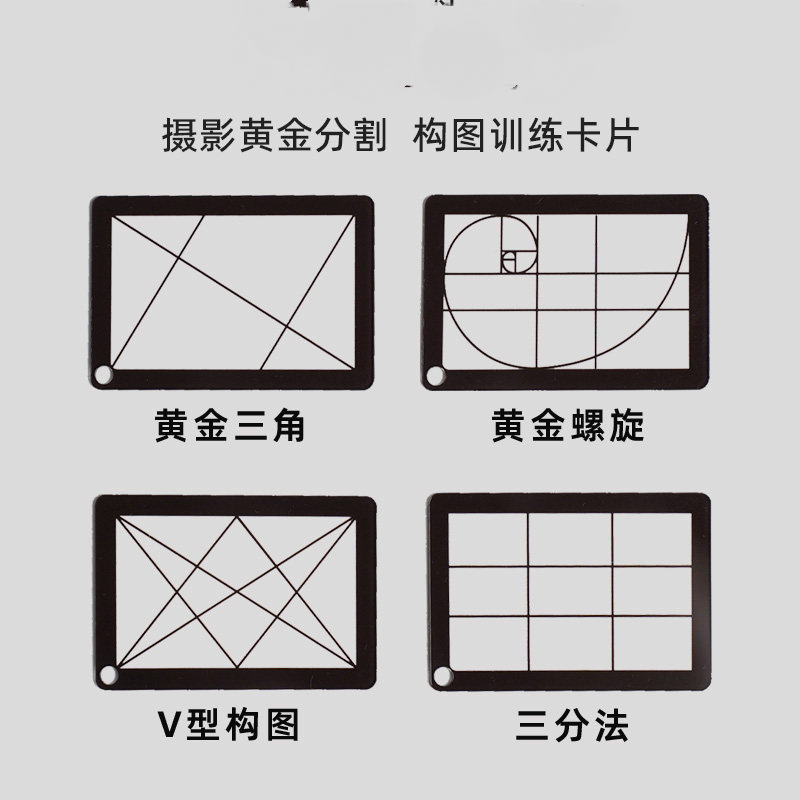 Compositietrainer, fotografie  - Photography Golden Ratio recensie en prijs