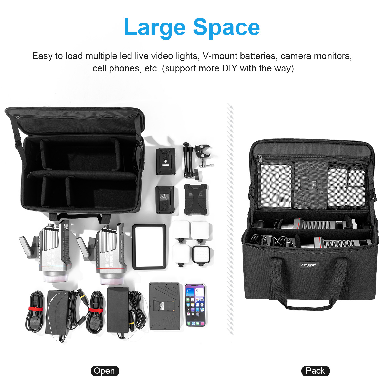 FOMITO Cameratas Crossbody Sch - Photography Journalism recensie en prijs