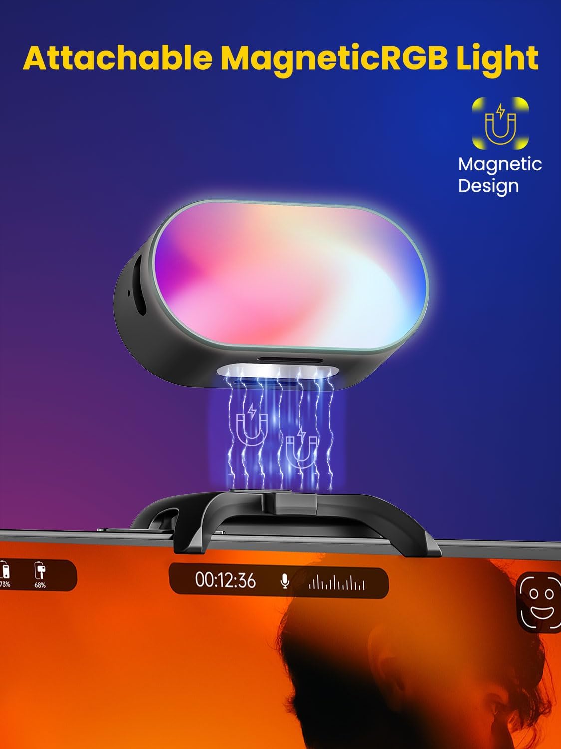 AOCHUAN Mini RGB Magnetisch In - Photography Darkroom recensie en prijs