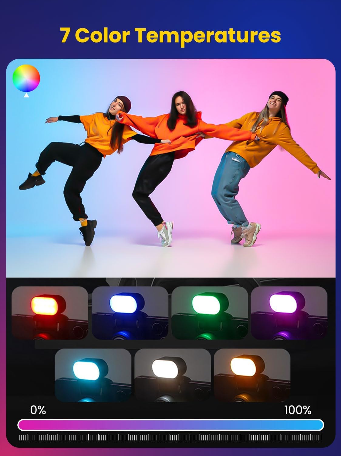AOCHUAN Mini RGB Magnetisch In - Photography Darkroom recensie en prijs