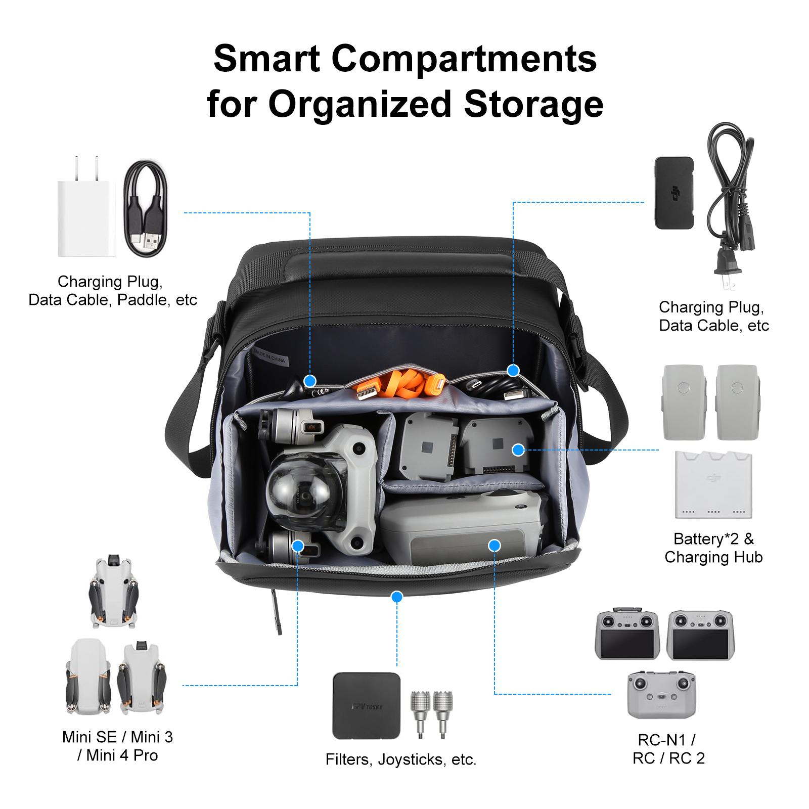 PULUZ Waterdichte PU-stof Dron - Camera Bag Waterproof recensie en prijs