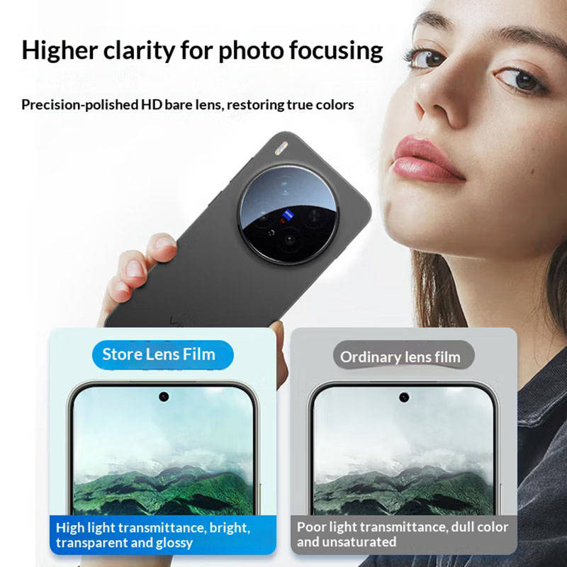 3D Volledige Lijm Terug Camera - Photography Kit Vivo X300 recensie en prijs