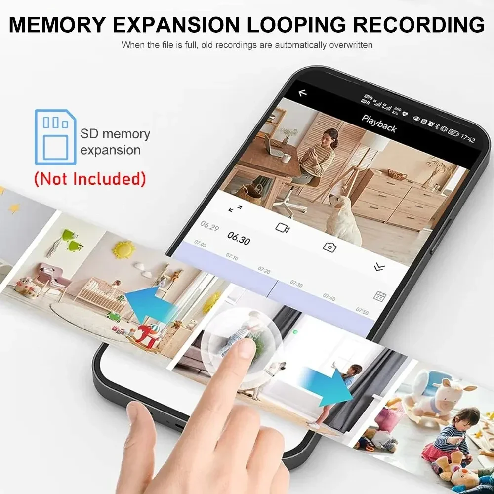 Nieuwe A9 Camera Wifi 1080p HD - Photography Unit recensie en prijs