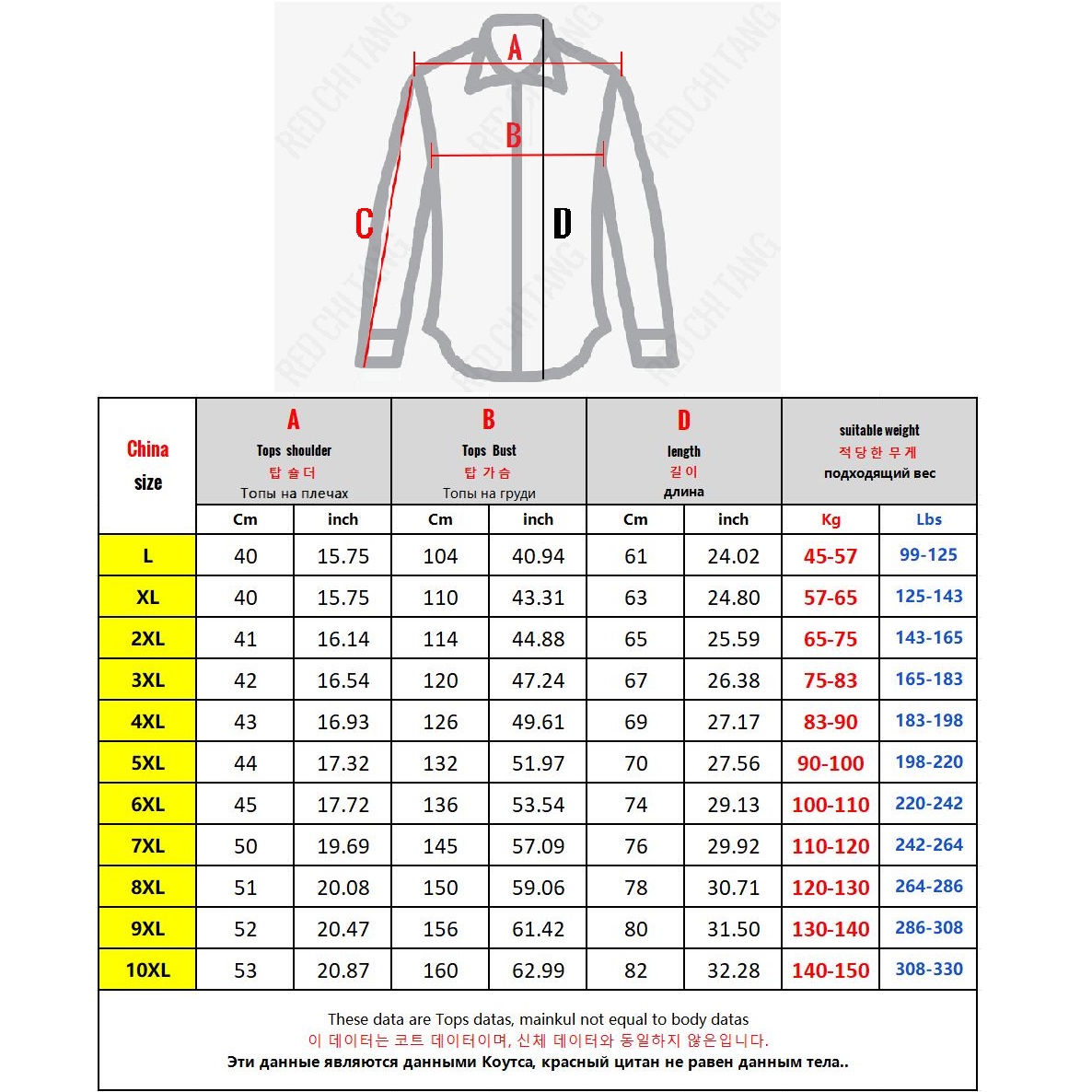 Multi Pocket Heren Vest Rits M - Photography Vest recensie en prijs