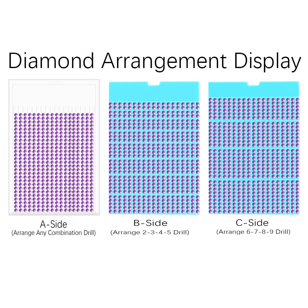 Nieuwe Diamond Painting Tool T - Photography Technique recensie en prijs