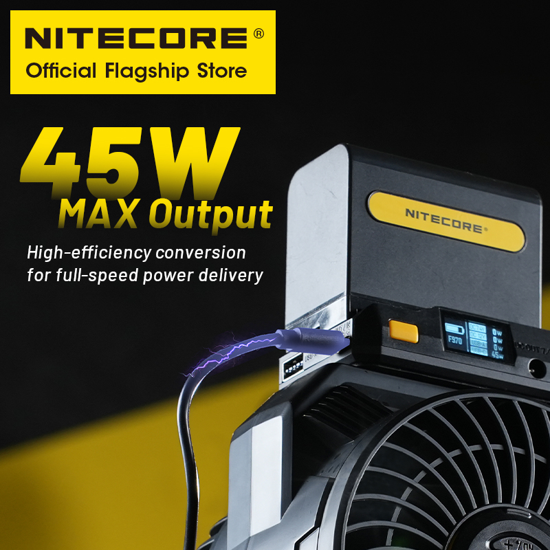 NITECORE BAP10 NP-F Batterij A - Photography Unit recensie en prijs