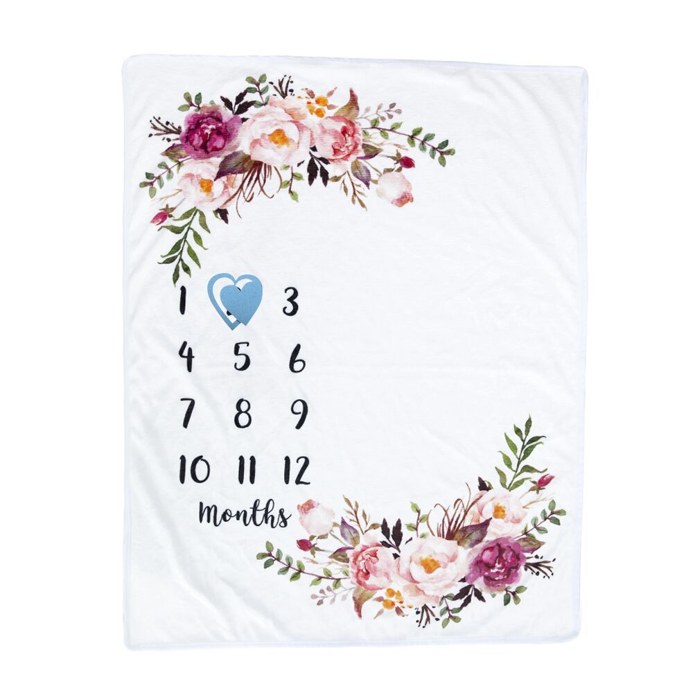 Kid Record Groei Mijlpaal Flan - Photography Background recensie en prijs