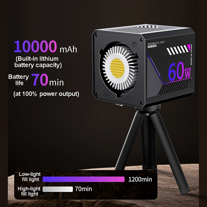 60W RGB Videolamp Draagbare LE - Photography Kit Pro recensie en prijs