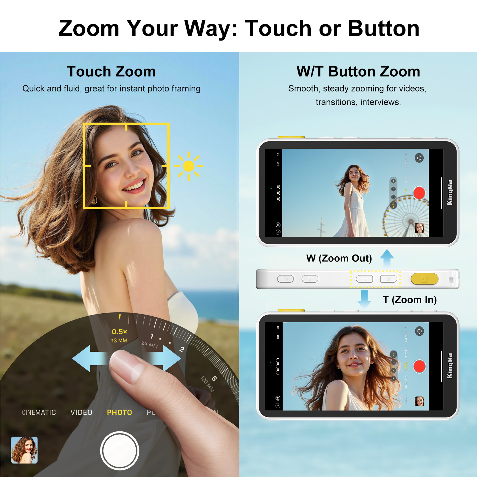 PH02 ULTRA Telefoon Vlog Selfi - Photography Equipment recensie en prijs